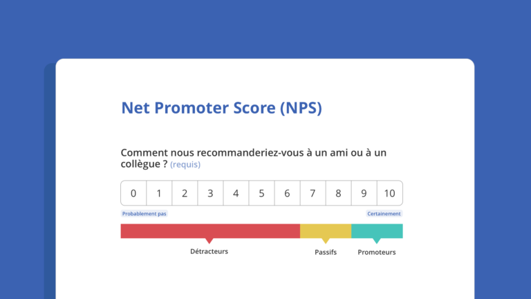 Comment Mesurer Les KPI De Satisfaction Client : NPS, CSAT Et CES